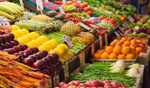 Food Security under the Islamic Khilafah