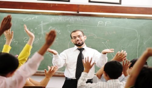 The Education Policy in Muslim Countries: Destroys Leadership Skills and Creativity and Encourages Imitation!